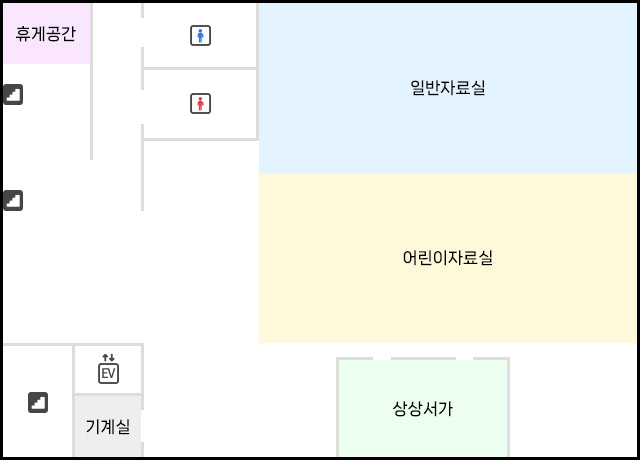 계단 왼쪽에는 휴게공간이 있고, 정면으로 남자,여자 화장실이 있고, 그 앞에는 일반자료실, 어린이자료실, 상상서가가 나란히 있다.