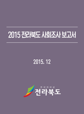 2015년도