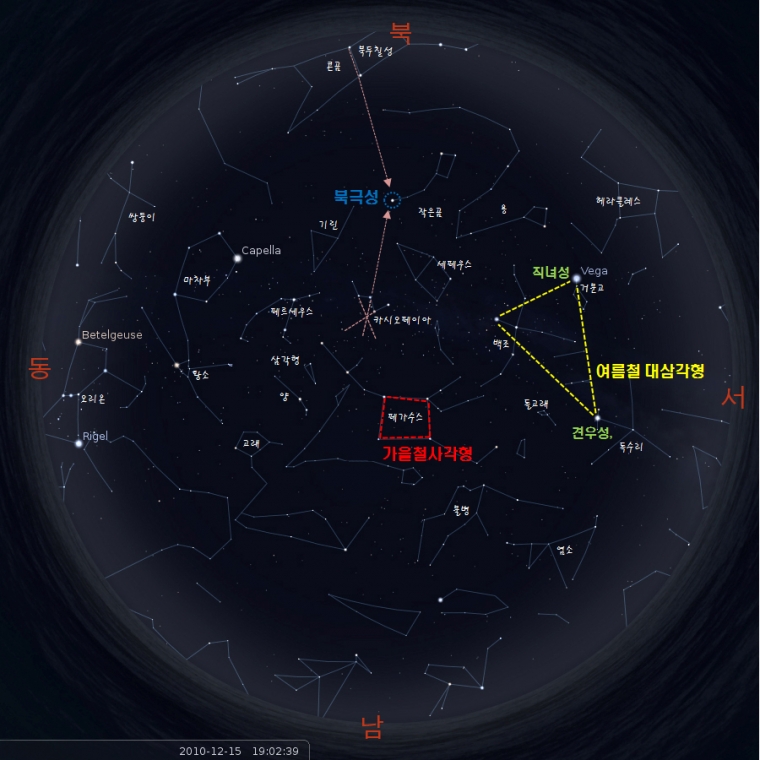 12월 별자리