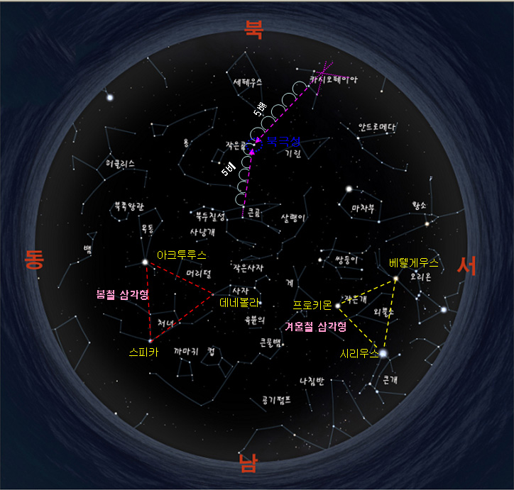 5월 별자리