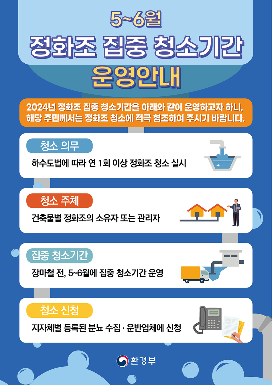 (붙임)2024정화조집중청소기간배너.jpg