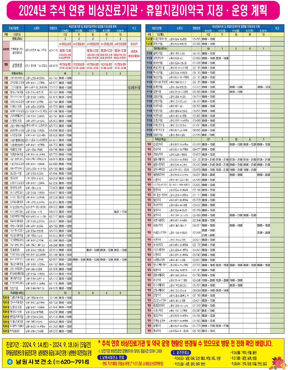 추석-비상진료--병의원-약국(최종).jpg