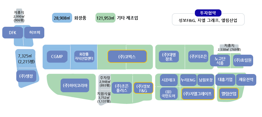 노암산업단지 3지구 안내도