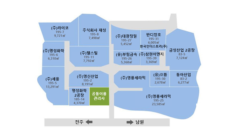 광치산업단지 1지구 현황도