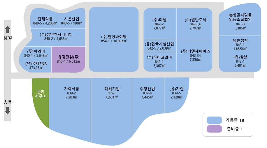 노암산업단지1지구 현황도