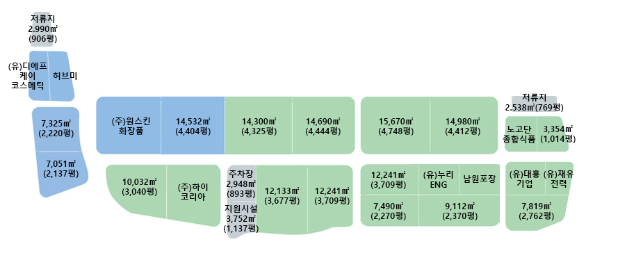 노암산업단지3지구 입주업체 현황도