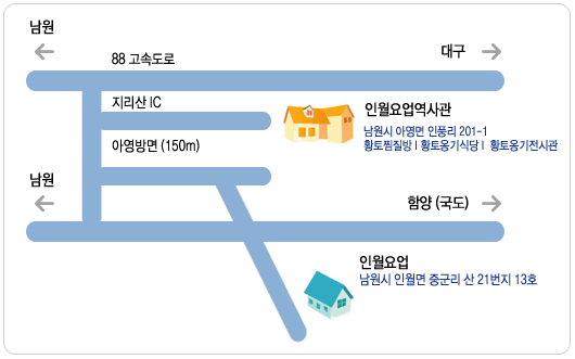 인월요업역사관 오시는길