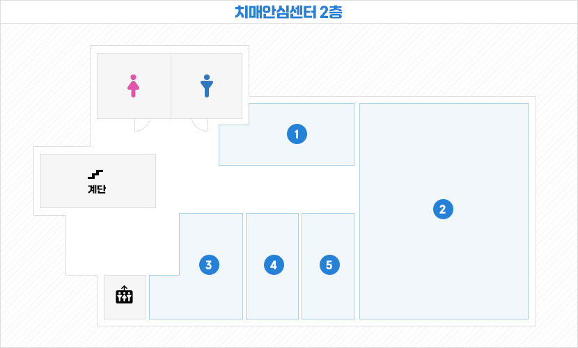 치매안심센터 2층 안내도이며 물품보관실, 교육실, 검사실3, 검사실2, 검사실1이 배치되어 있습니다