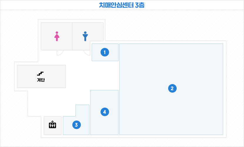 치매안심센터 3층 안내도이며 전산장비실, 교육실, 문서고, 회의실이 배치되어 있습니다