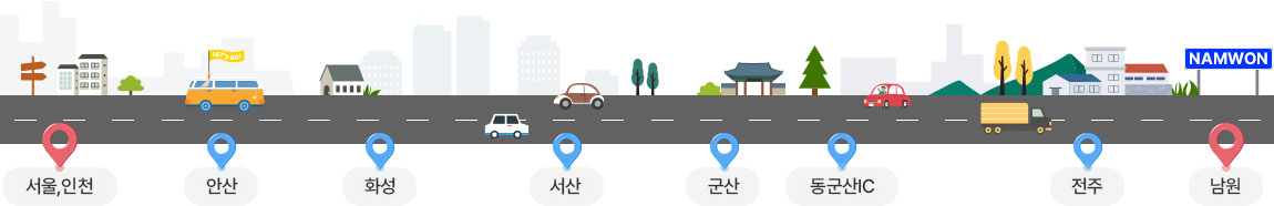 서울, 인천 → 안산 → 화성 → 서산 → 군산 → 동군산IC → 전주 → 남원