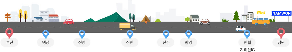 부산 → 냉정 → 진영 → 산인 → 진주 → 함양 → 인월(지리산IC) → 남원