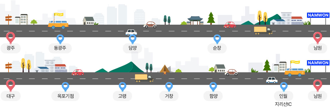 광주 → 동광주 → 담양 → 순창 → 남원, 대구 → 옥포기점 → 고령 → 거창 → 함양 → 인월(지리산IC) → 남원 / 대구 → 옥포기점 → 고령 → 거창 → 함양 → 인월(지리산IC) → 남원