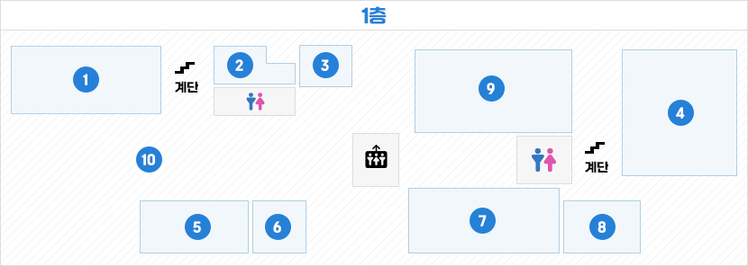 1층 안내도이며 민원실, 지적고, 모유수유실, 강당, 건축과 당직실, 홍보전산과, 사진실이 배치되어 있습니다
