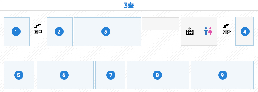 3층 안내도이며 발간실, 영상회의실, 도시과, 예산자료실, 전산실, 축산과, 경제농정국장실, 일자리경제과, 건설과가 배치되어 있습니다