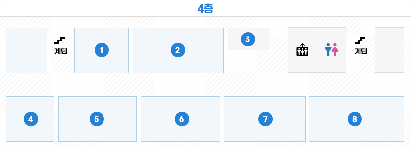 4층 안내도이며 감사실(법무규제), 안전건설국장실, 여성가족과, 상담실, 창고, 통신싱, 노인장애인과, 주민복지과, 건축과, 교육체육과가 배치되어 있습니다