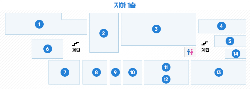 지하 1층 안내도이며 기계실, 주방, 식당, 미화원실, 전기실, 전산교육장, 지가상황실, 창고, 소회의실, 감시상황실, 미디어스튜디오, 재정과, 행정자료실 배치되어 있습니다