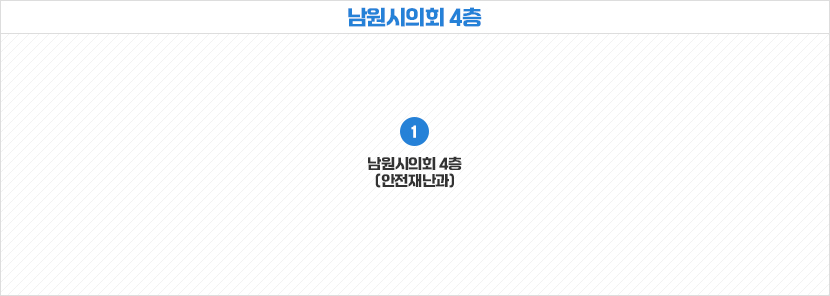 안전재난과 배치도이며 남원시의회4층에 배치되어 있습니다.