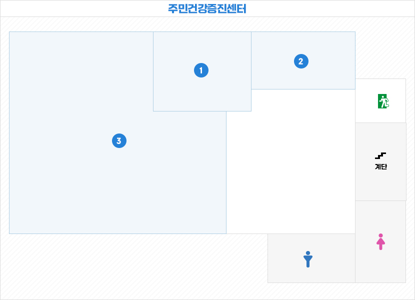 보건소 별관 주민건강증진센터 안내도이며 체력단련실, 영양플러스실, 금연클리닉실이 배치되어 있습니다