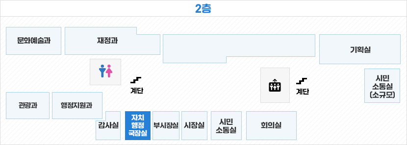 건축과 위치보기(과별로 알트값 변경)