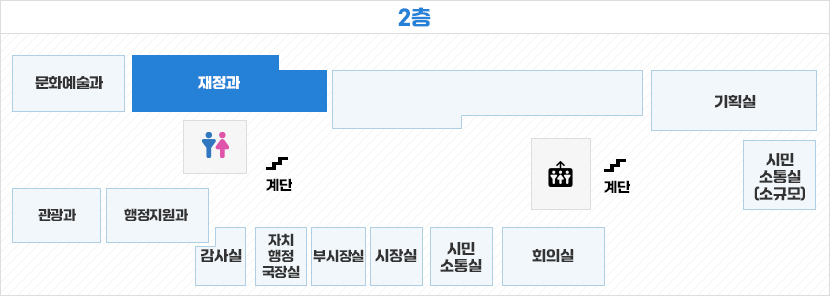 건축과 위치보기(과별로 알트값 변경)