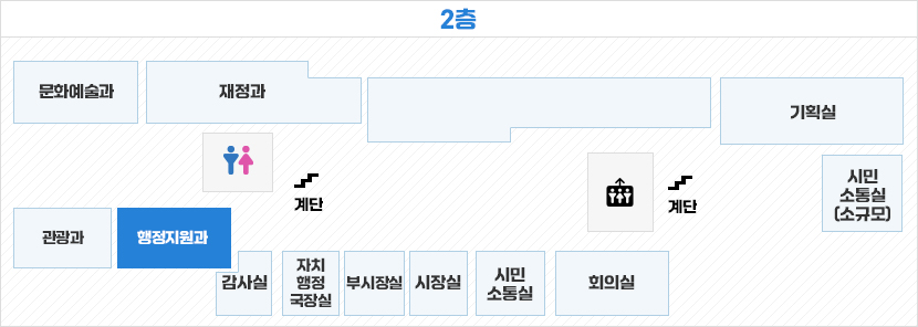 건축과 위치보기(과별로 알트값 변경)