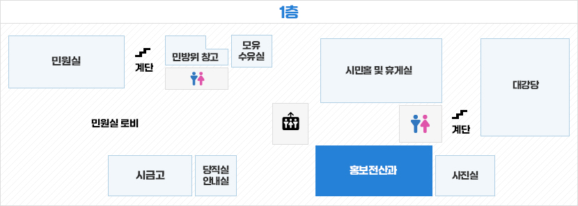 건축과 위치보기(과별로 알트값 변경)