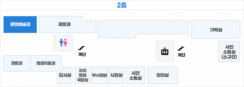 건축과 위치보기(과별로 알트값 변경)