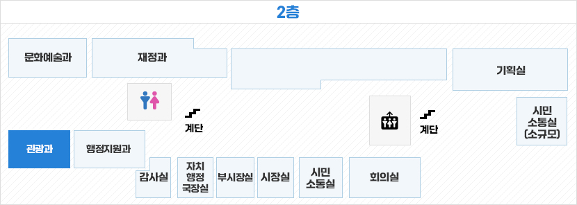 건축과 위치보기(과별로 알트값 변경)