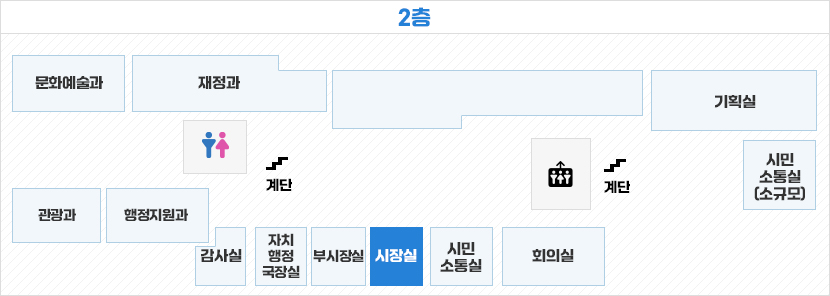 건축과 위치보기(과별로 알트값 변경)