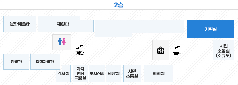 건축과 위치보기(과별로 알트값 변경)