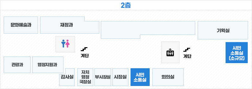 건축과 위치보기(과별로 알트값 변경)